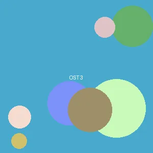 狼群行动 - アイドル封面